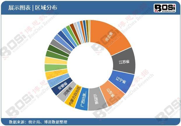 中国家政服务市爱体育网址场崛起市场规模突破五千亿大关(图1)