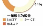 爱体育官网公共场所清洁防二次污染(图1)