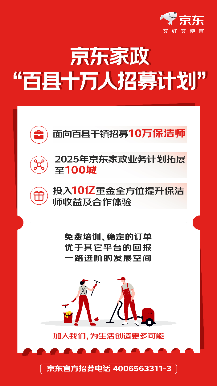 京东家政招募10万保洁师 2025年业务将拓展至百城(图1)